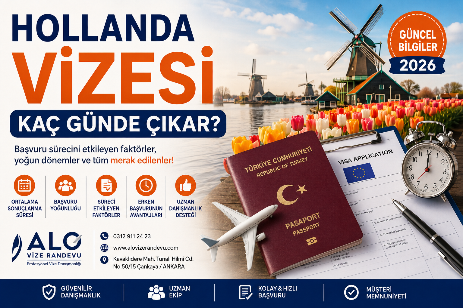 Hollanda Vizesi Kaç Günde Çıkar? Başvuru Sürecini Etkileyen Faktörler ve Güncel Bilgiler