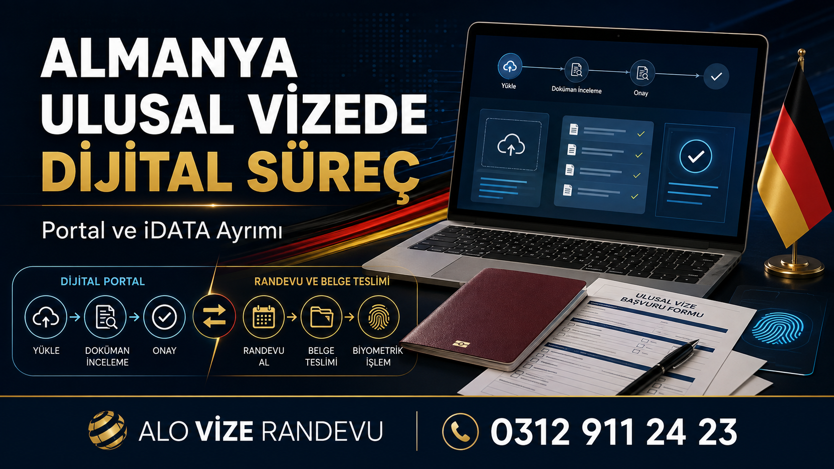 Almanya Ulusal Vize Başvurularında Dijital Süreç: Portal ve iDATA Ayrımı
